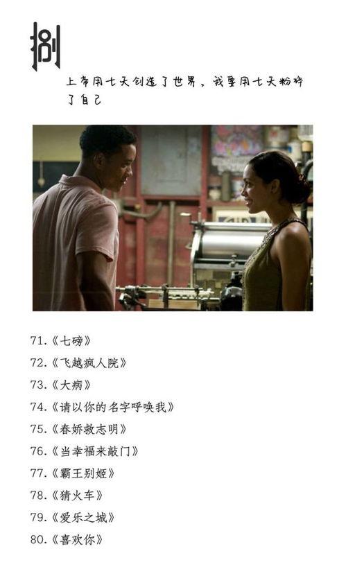 经典电影推荐100部,盘点经典电影百部佳作，重温不朽传奇